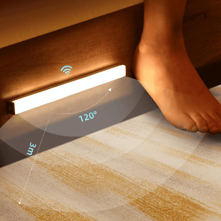 Rechargeable motion sensor LED lamp – Energy efficient &amp; USB powered